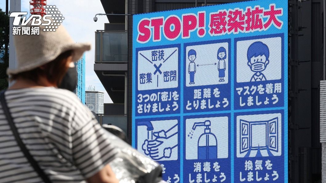 日本40地疫情擴大 估新確診逾9成為Delta變異株