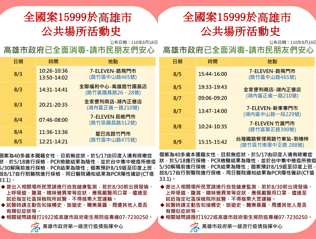 案15999高雄足跡2。(圖/高雄市政府提供)