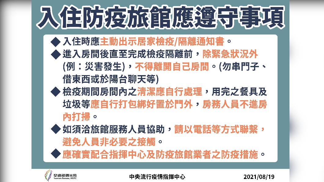 入住防疫旅館應遵守事項。(圖/中央流行疫情指揮中心)
