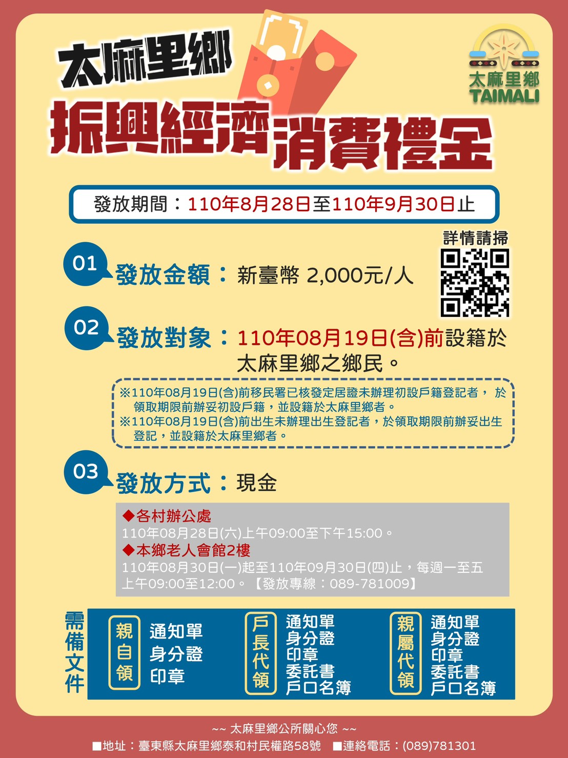 消費禮金發放方式。（圖／翻攝自太麻里鄉公所網站）