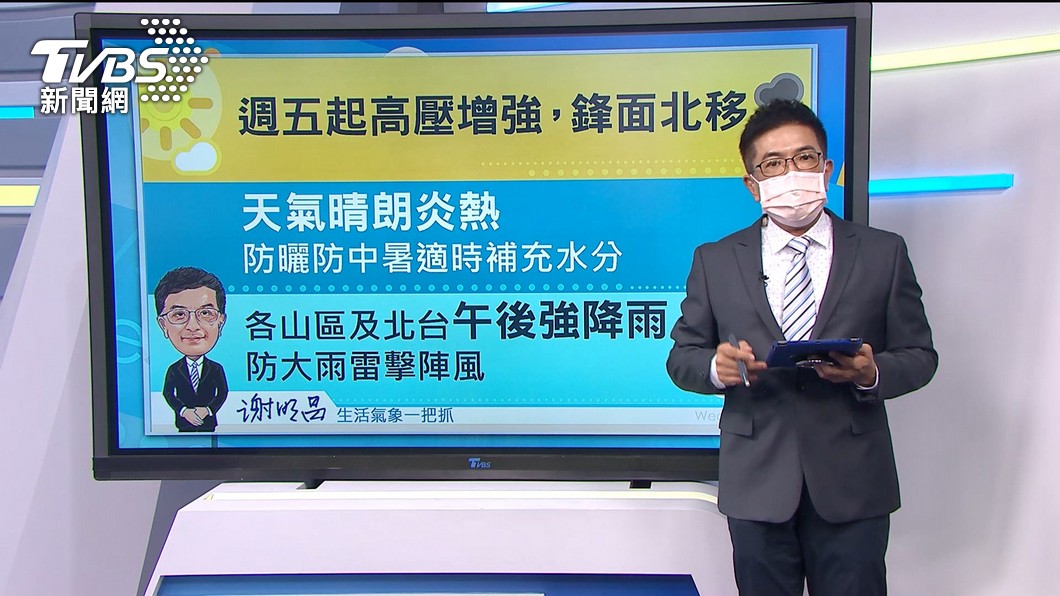 圖／TVBS