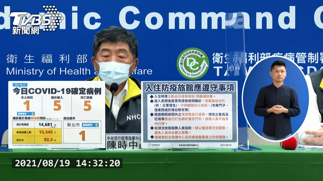 圖／TVBS
