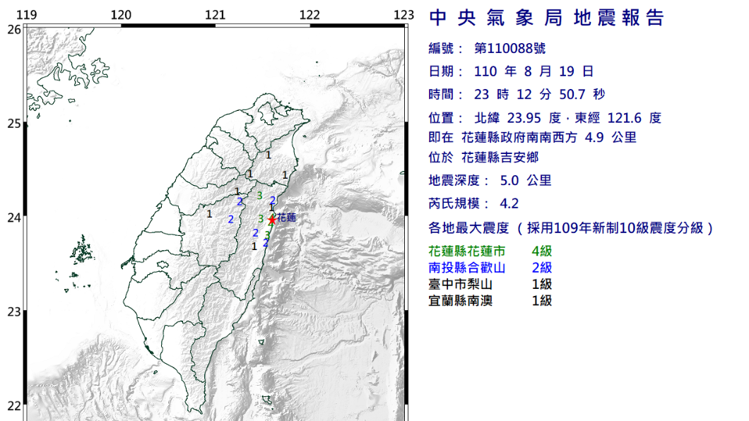 圖／中央氣象局