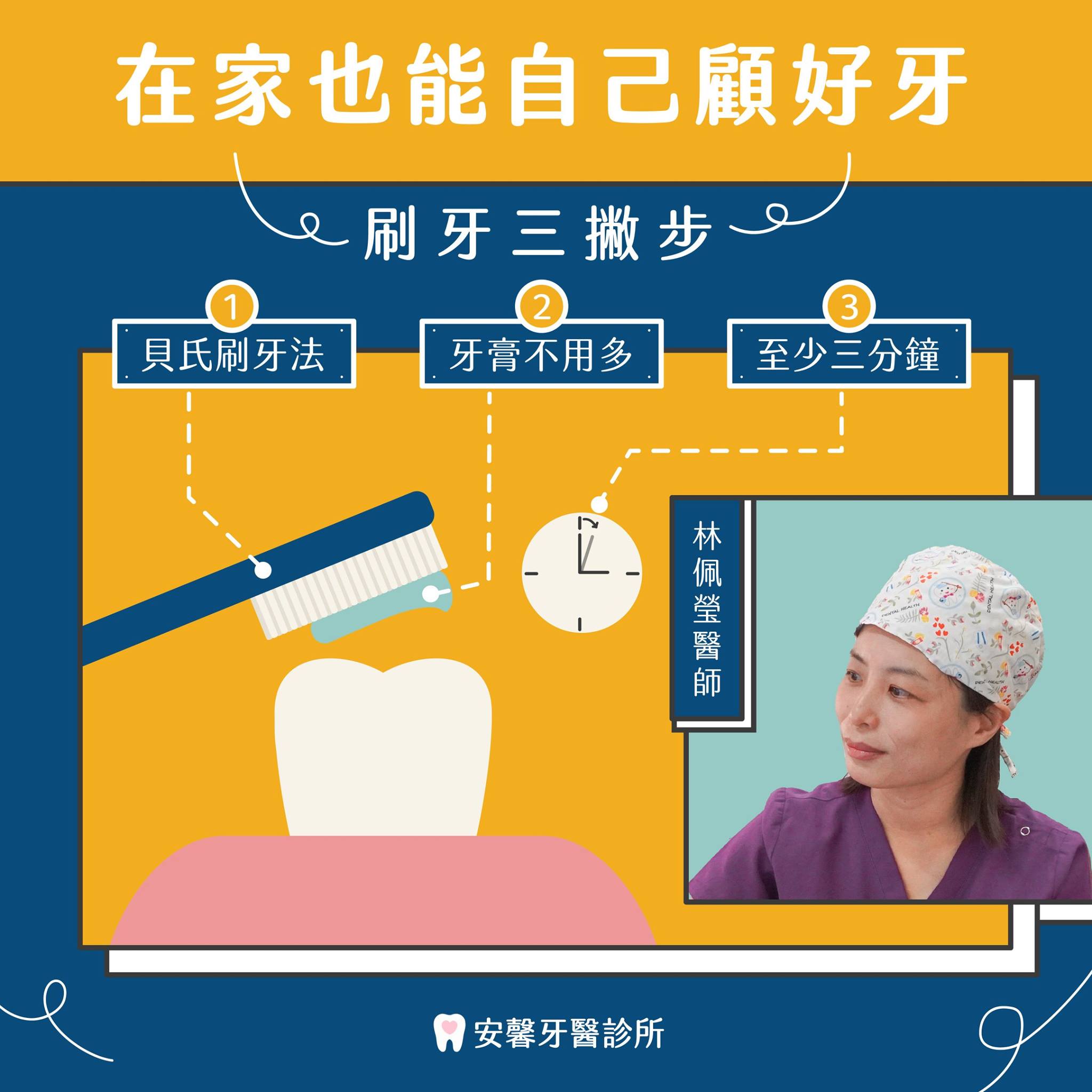 刷牙三撇步。(圖/翻攝自安馨牙醫診所臉書)