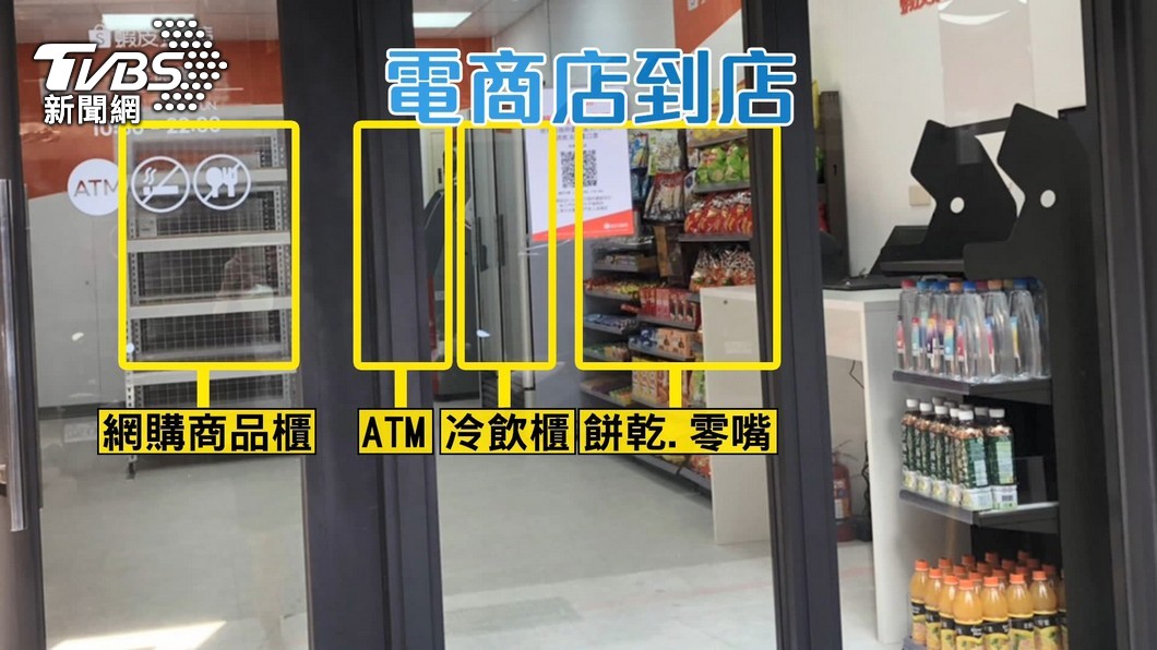 圖／TVBS