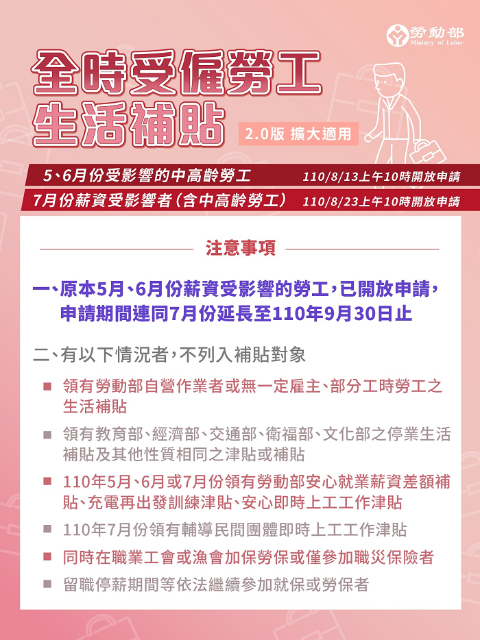 全時受僱勞工生活補貼計畫注意事項。(圖/翻攝自勞動部網站)