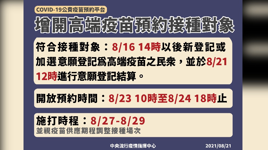 高端下週一開打!正副總統沒特權 陳時中:和民眾排隊