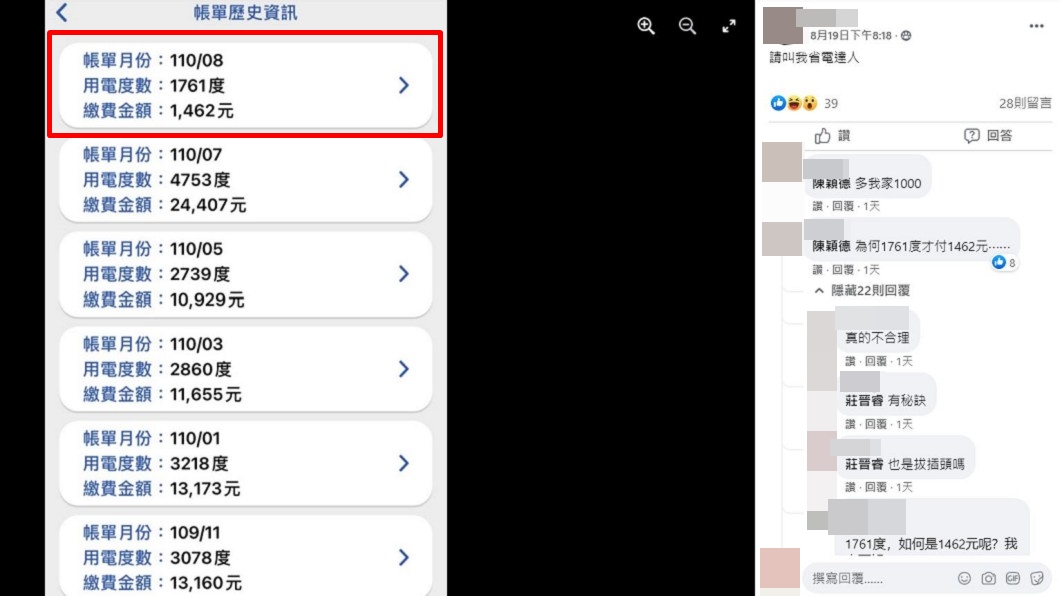 使用1761度電,電費僅有1462元。(圖/翻攝自爆怨公社臉書)
