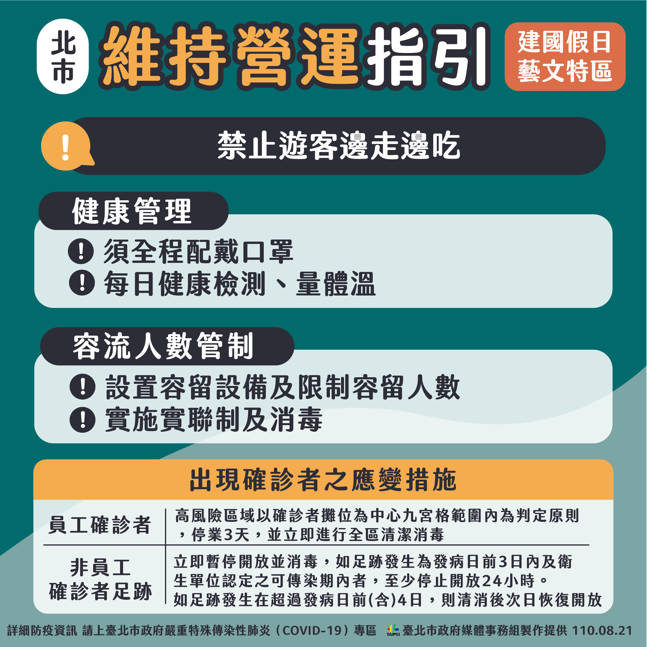 北市維持營運指引,建國假日藝文特區。(圖/台北市政府)