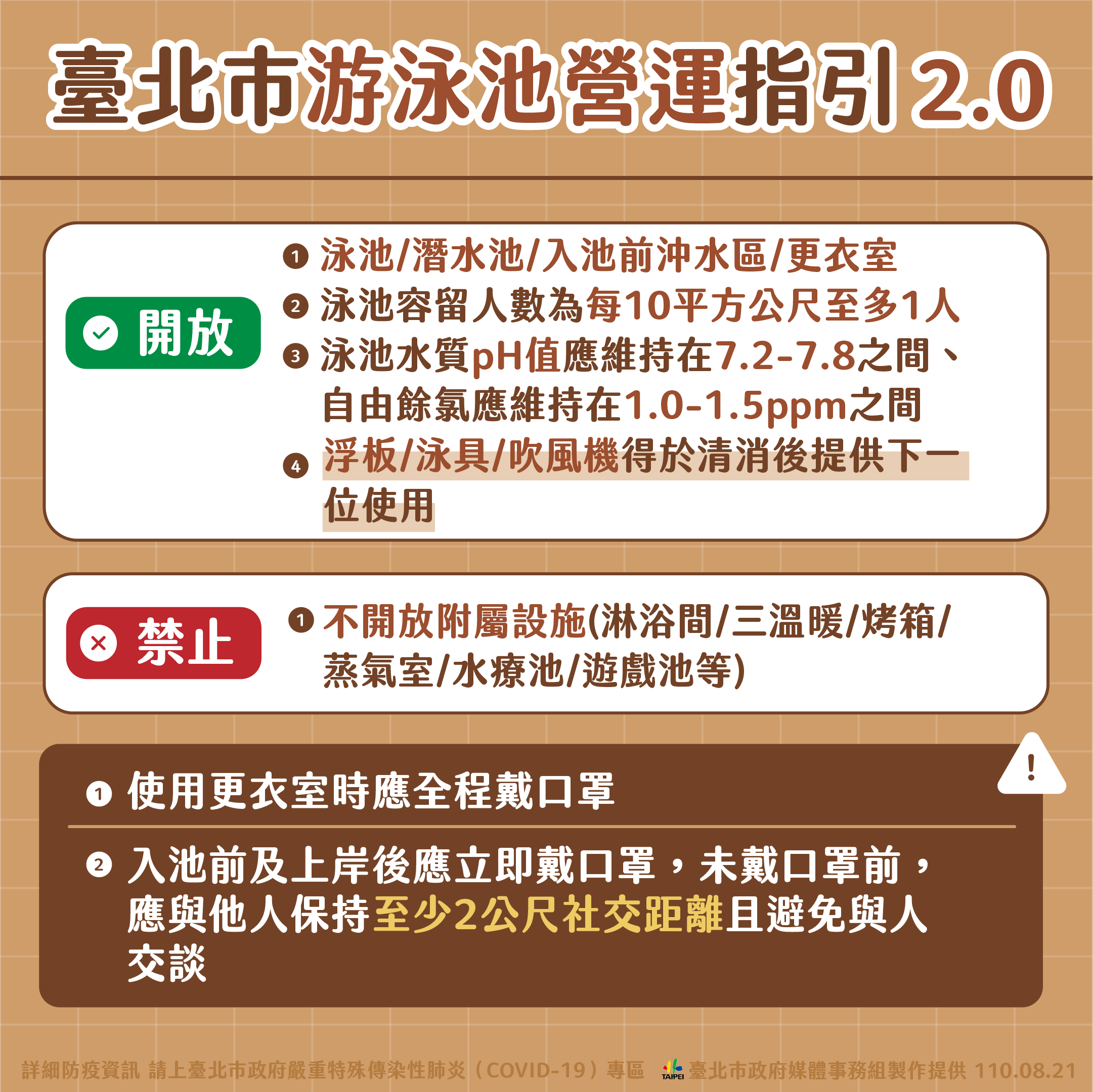 台北市游泳池營運指引2.0。(圖/台北市政府)