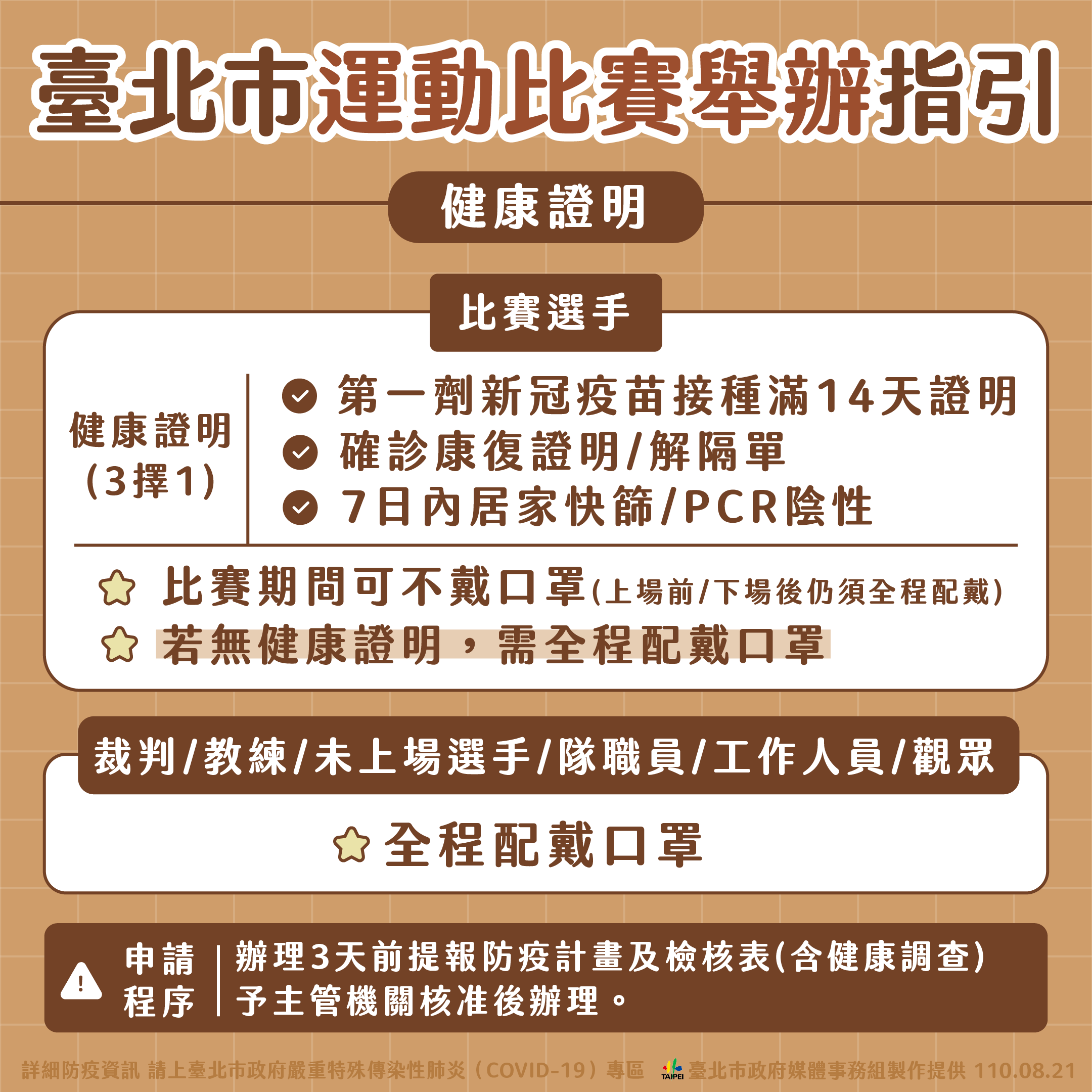 台北市運動比賽舉辦指引。(圖/台北市政府)