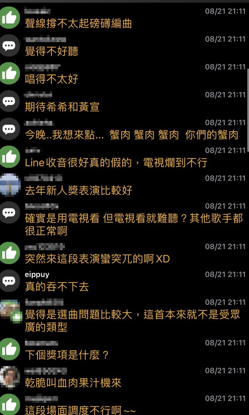 多數網友給出負評。(圖/翻攝自PTT「Golden-Award」)