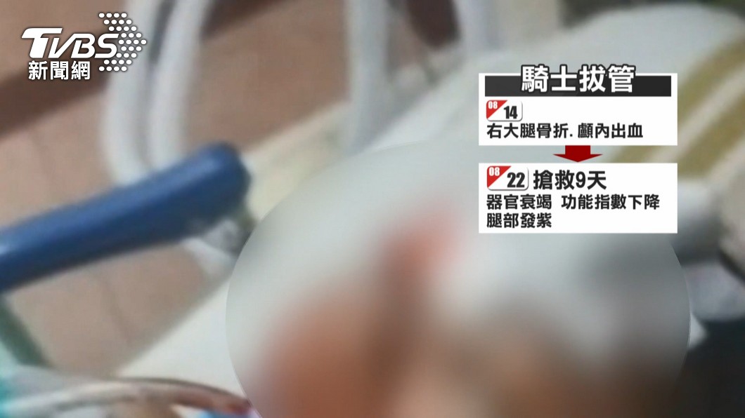 圖/TVBS資料畫面