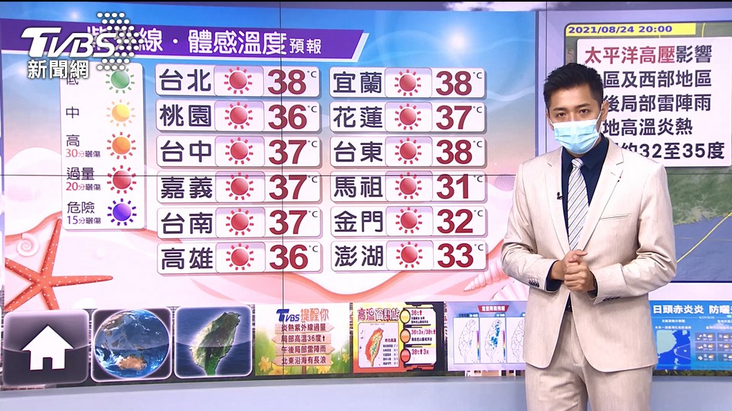 圖/TVBS
