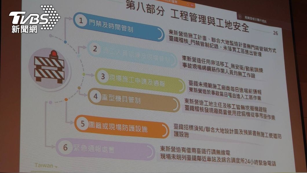 太魯閣事故的六大缺失。（圖／TVBS）