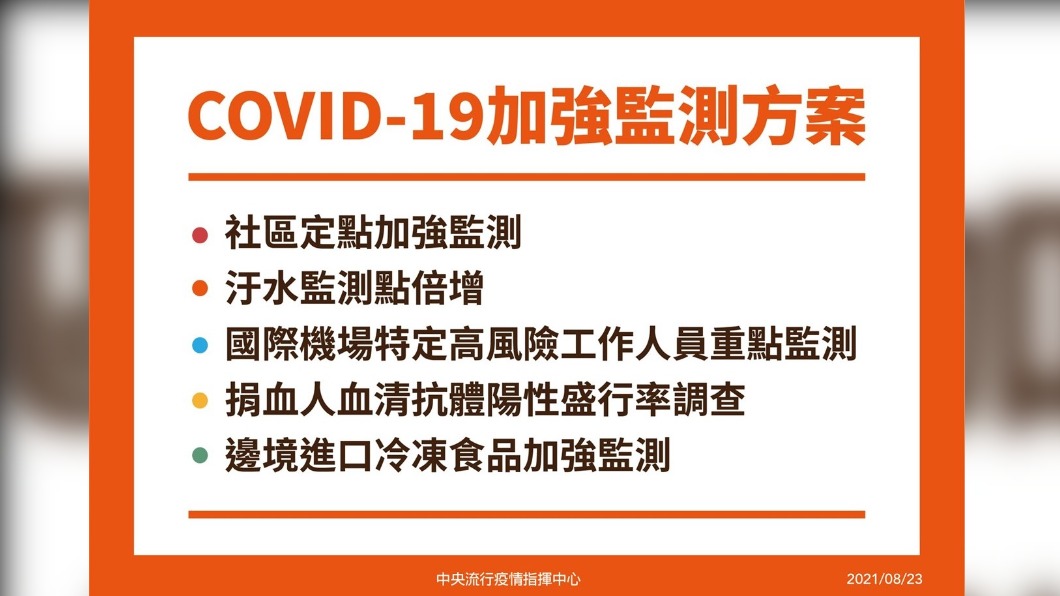 疫情5大監測再升級 捐血者另作「血清抗體陽性調查」