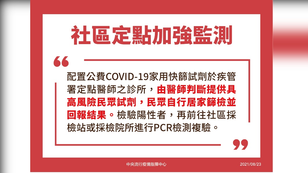 社區定點加強監測。（圖／中央流行疫情指揮中心）