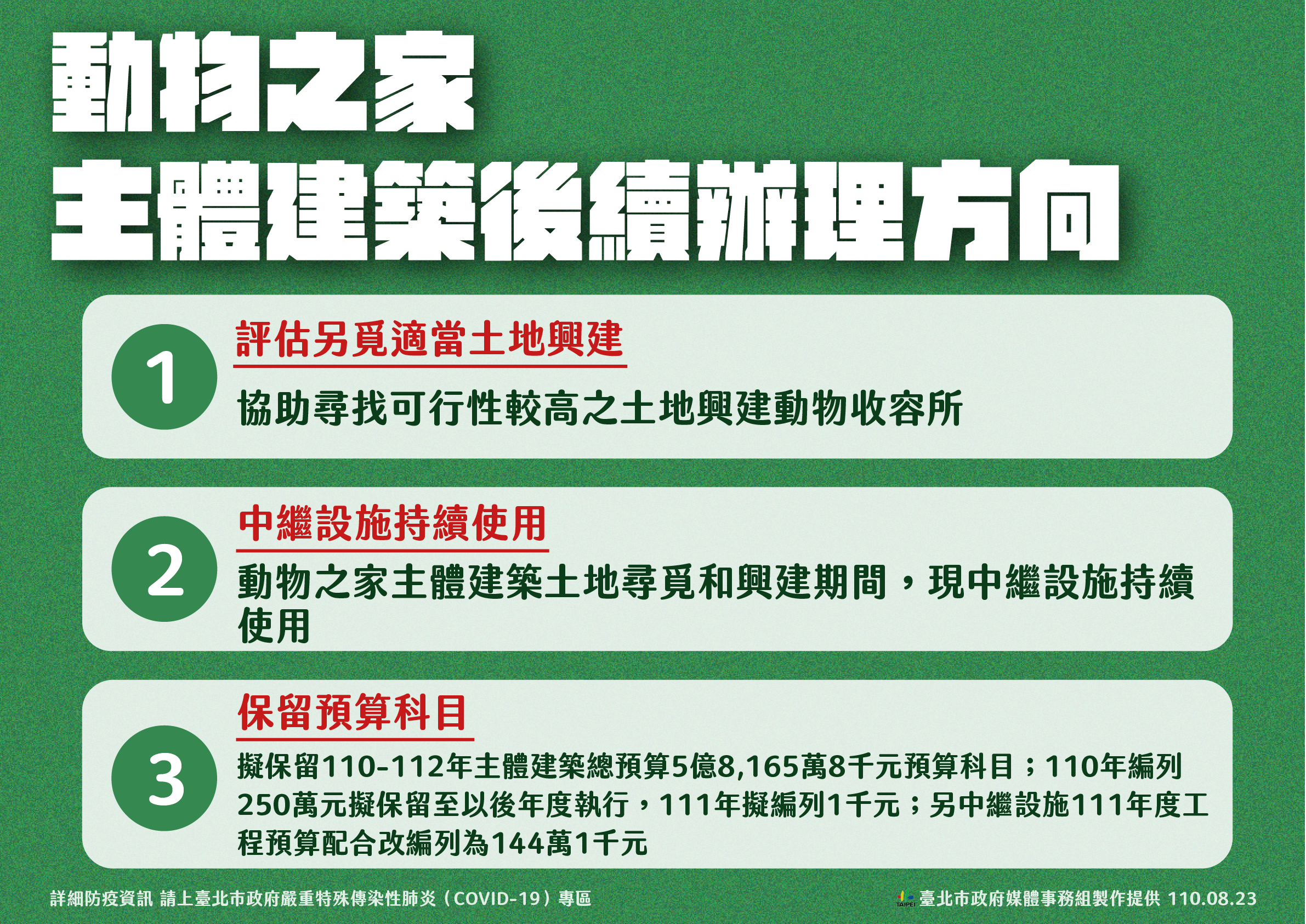 動物之家後續處理方向。（圖／北市府提供）