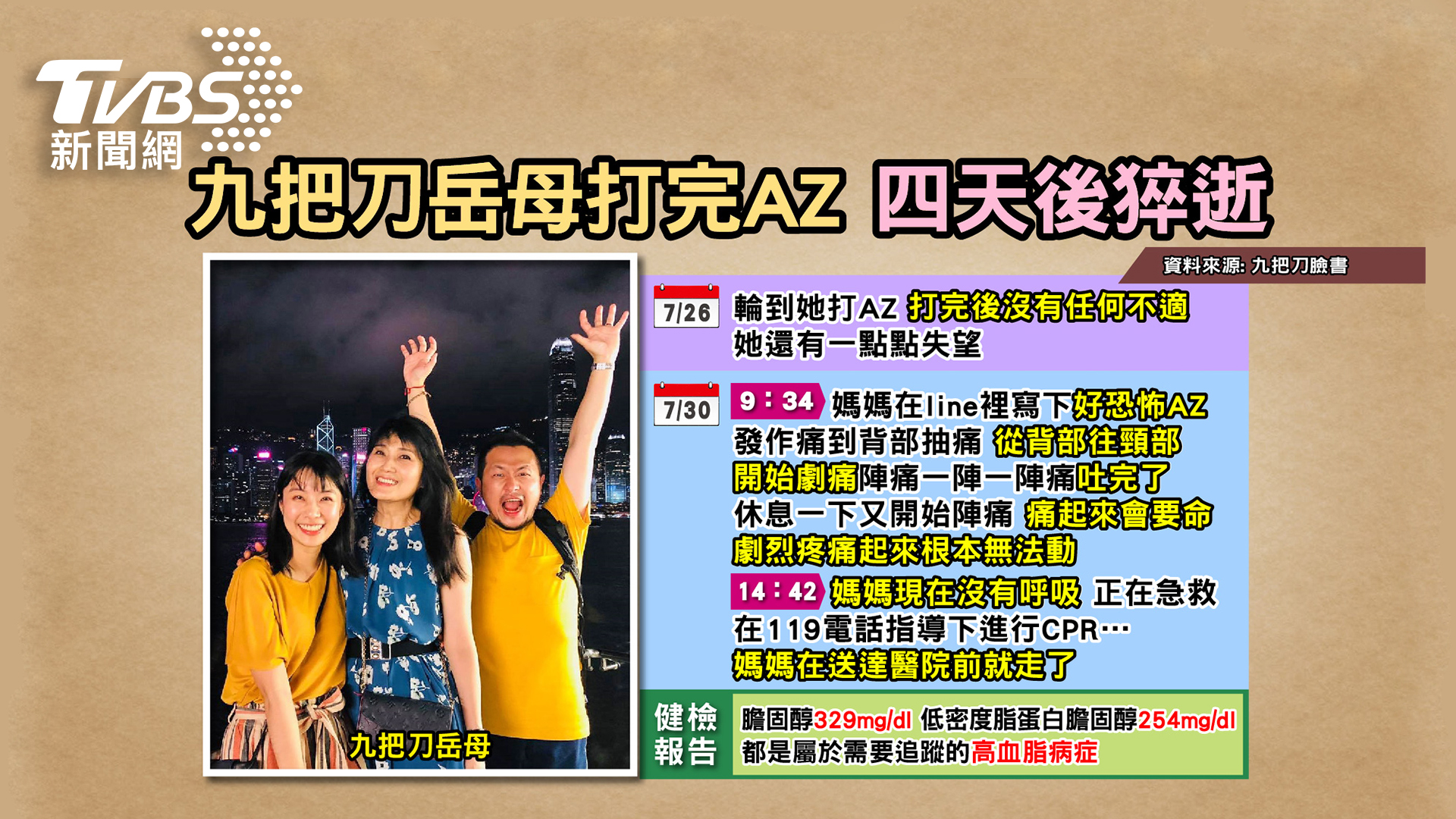 擔憂疫苗副作用 醫:染新冠併發血栓風險更高 避免血栓炸彈 醫師建議基因檢測揪危機