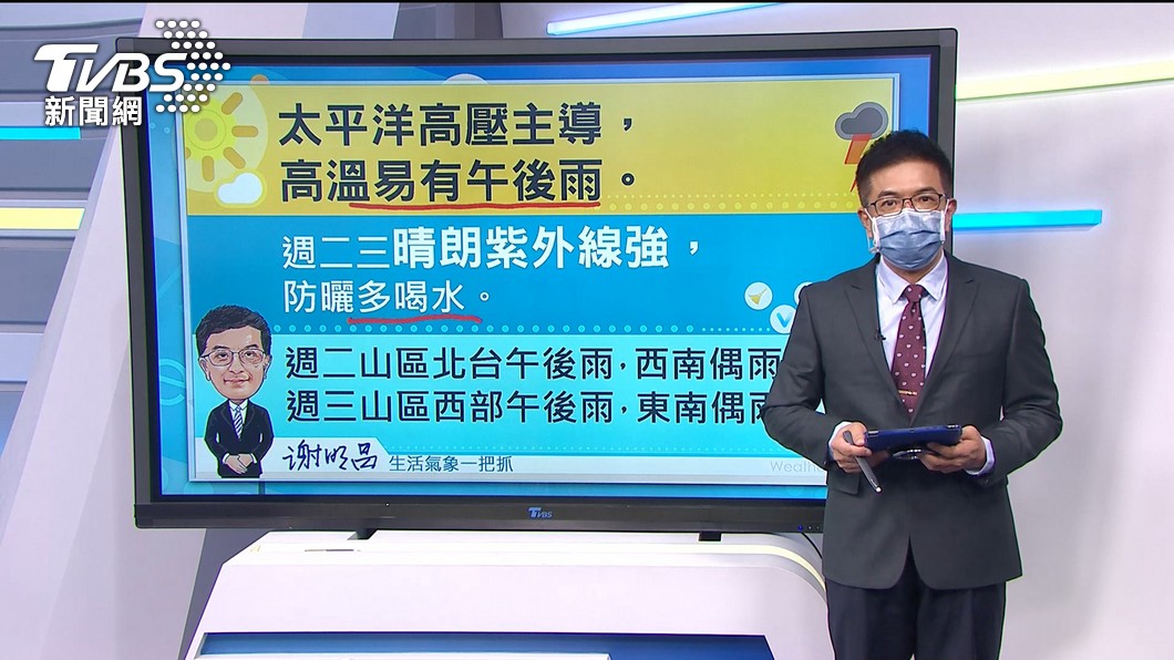 圖／TVBS