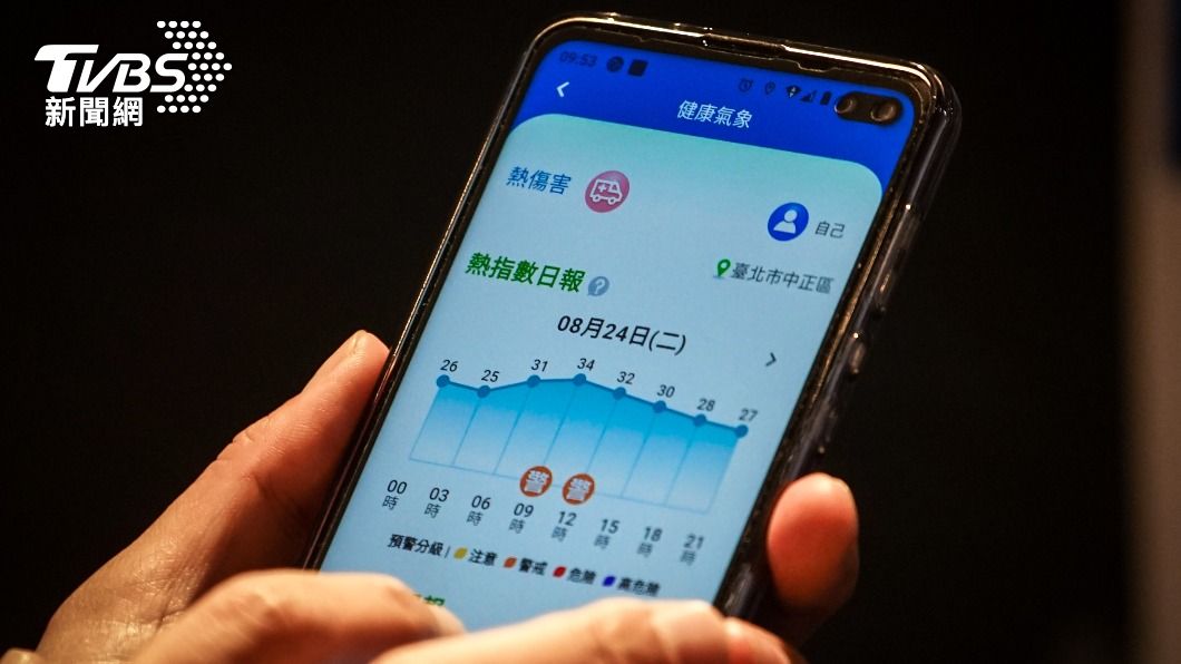 氣溫逾34度女性中暑風險多7倍　氣象App供預警