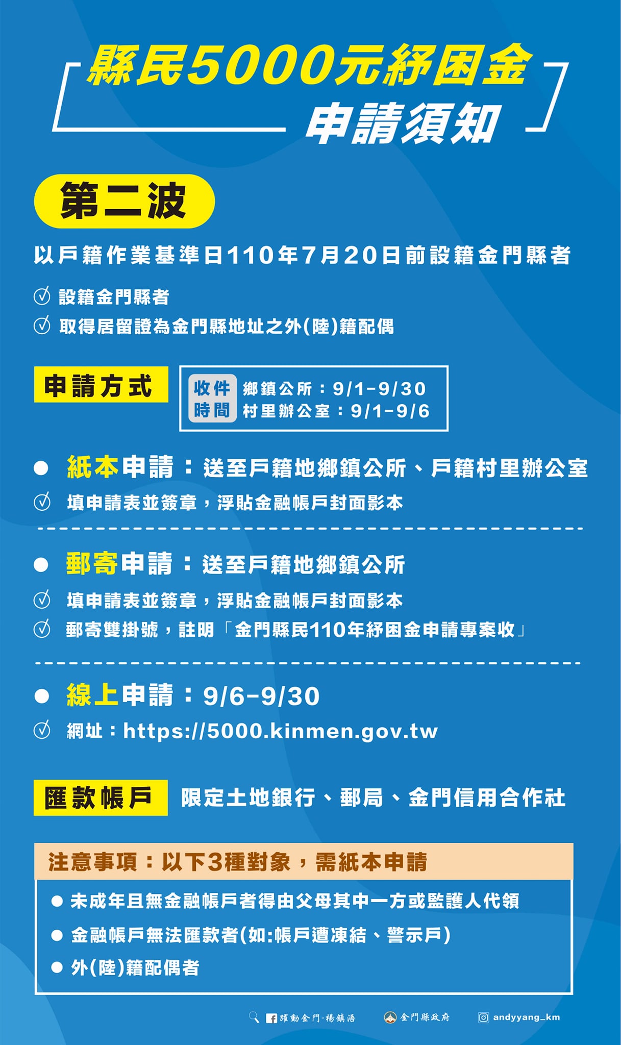 第二波將於9月1日開始申請。(圖/翻攝自楊鎮浯臉書)
