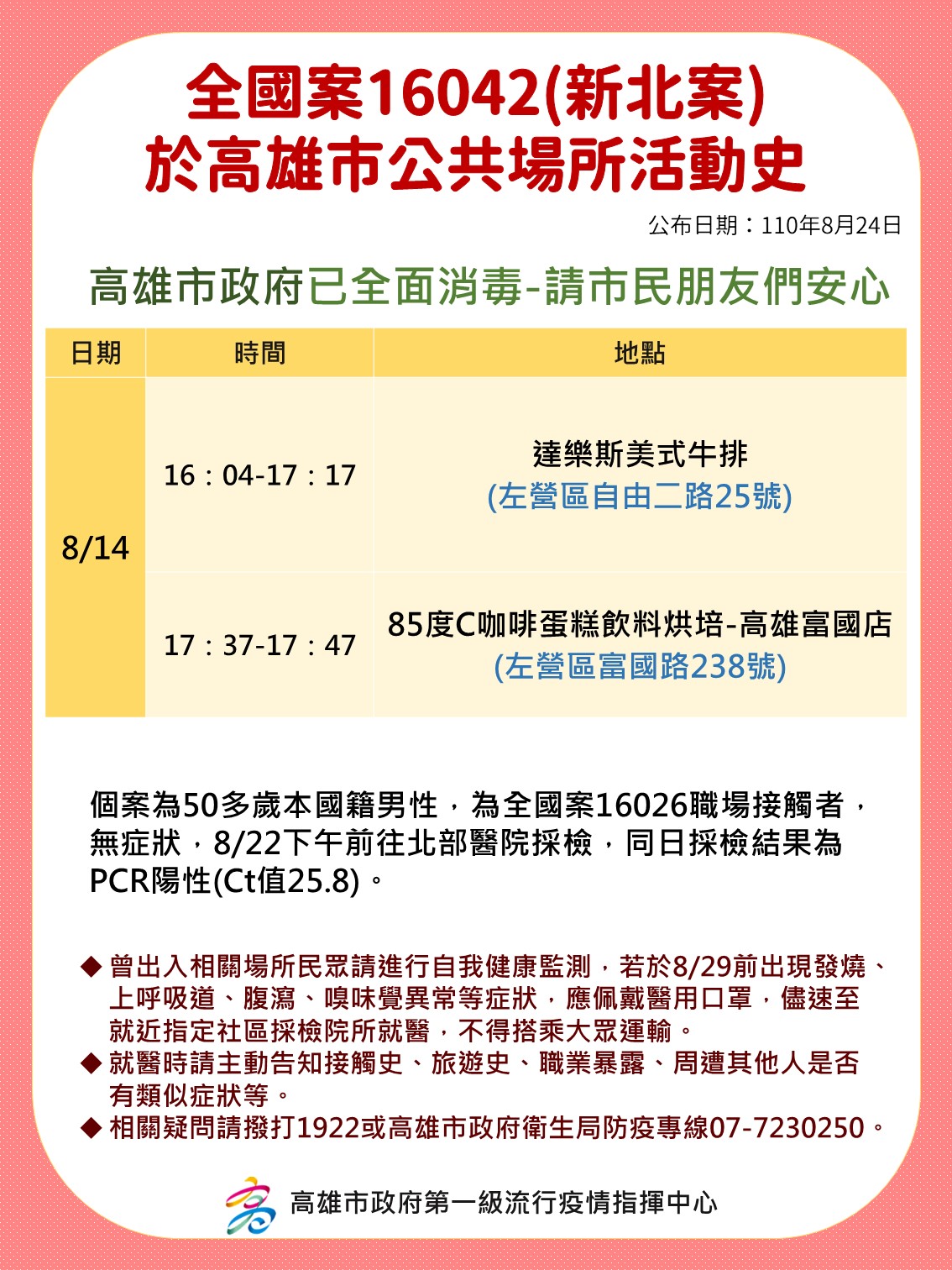 高市府公布確診者活動足跡。(圖/高雄市政府提供)