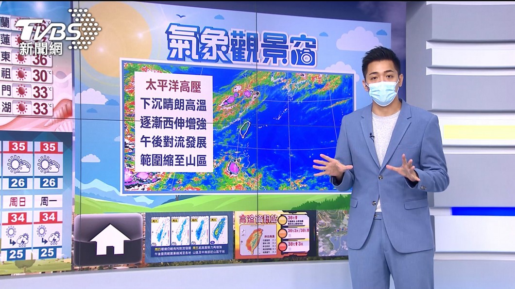 圖／TVBS