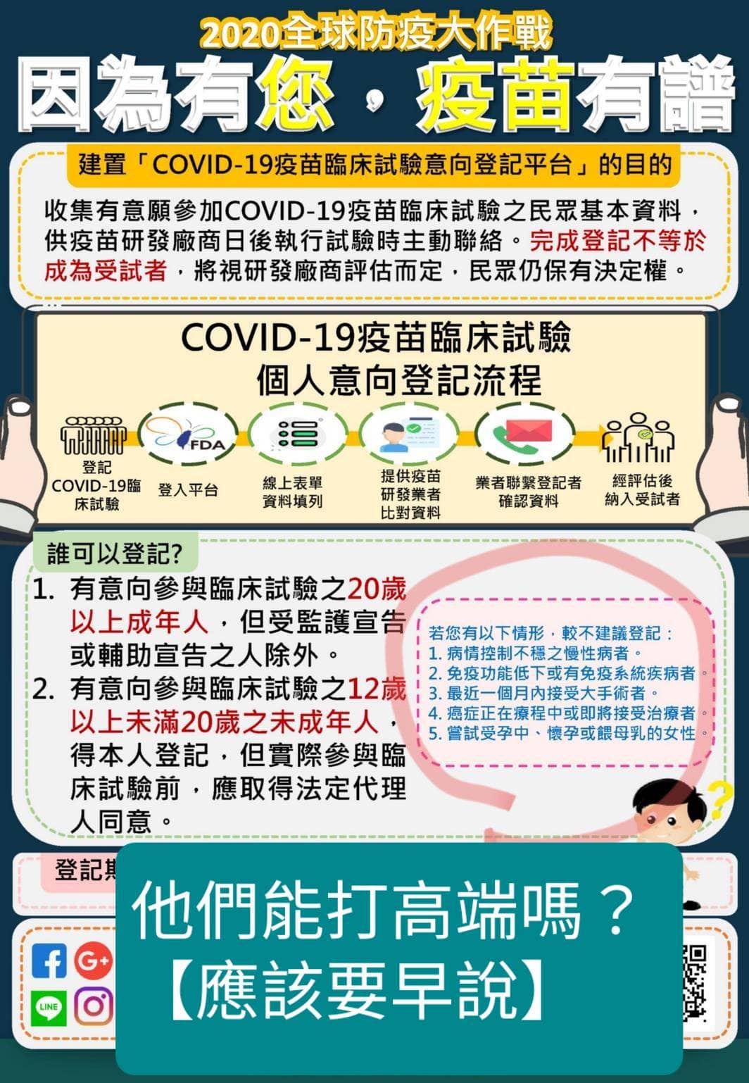 游淑慧發現有五類人不適合登記為疫苗受試者。(圖/翻攝自游淑慧臉書)