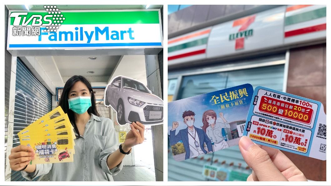 7-11、全家搶「振興」　買福袋抽萬元購物金、百萬名車