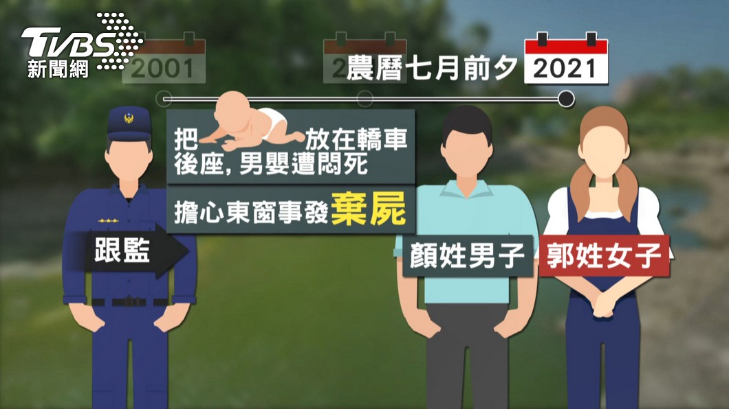 圖／TVBS