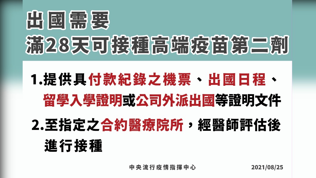 指揮中心宣佈若有出國需求且符合資格高端疫苗施打滿28天即可打第二劑。（圖／指揮中心）