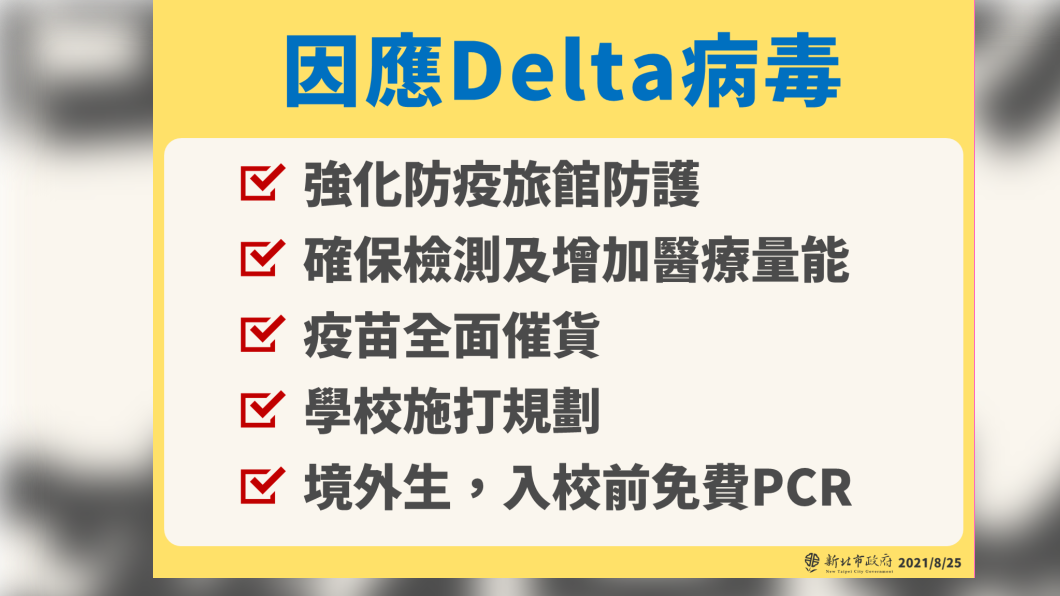 因應Delta病毒相關措施。(圖/新北市政府)