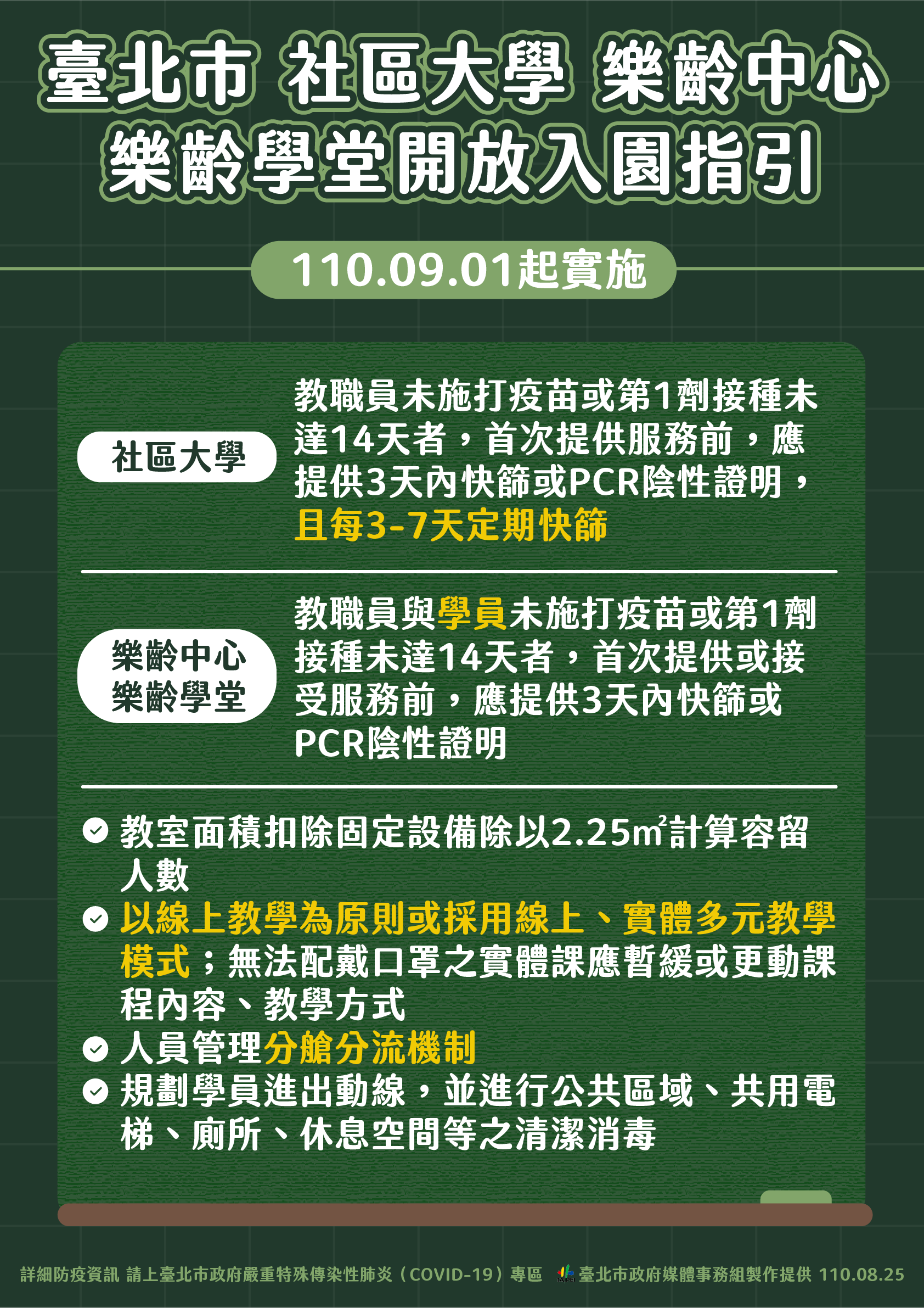 台北市社區大學、樂齡中心、樂齡學堂開放入園指引。（圖／台北市政府）