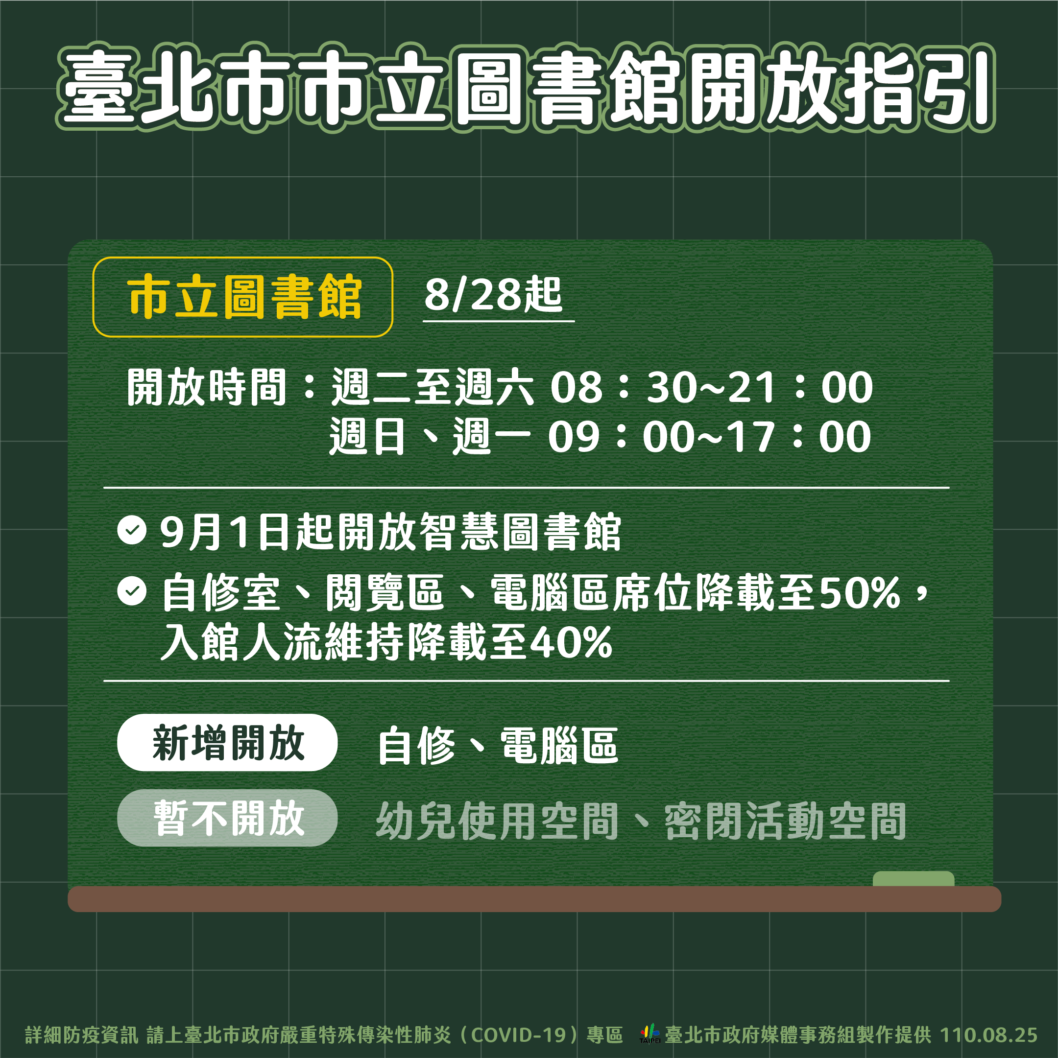 台北市市立圖書館開放指引。（圖／台北市政府）