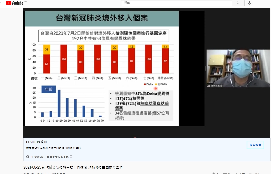 陳秀熙分析國人染變異株情形。（圖／翻攝自新冠肺炎科學防疫園地YouTube）