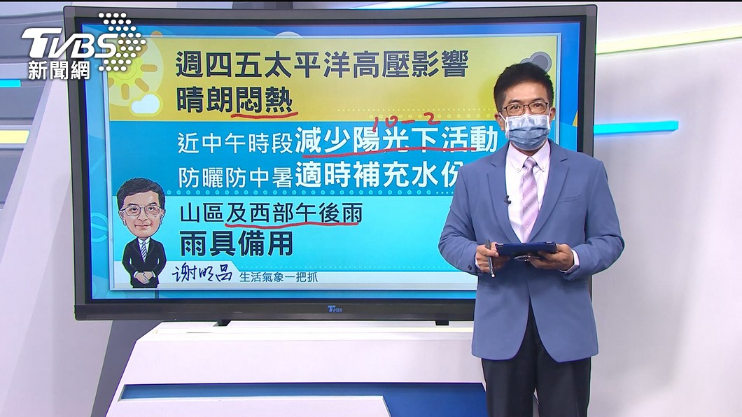 圖/TVBS