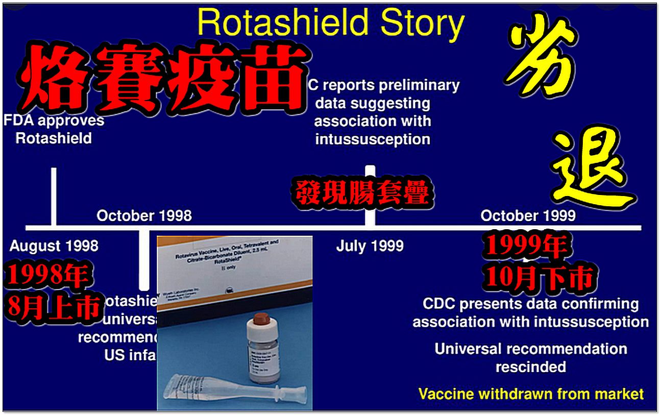 1990年代美國曾使用過RotaShield®預防小兒輪狀病毒感染。(圖/翻攝潘建志臉書)