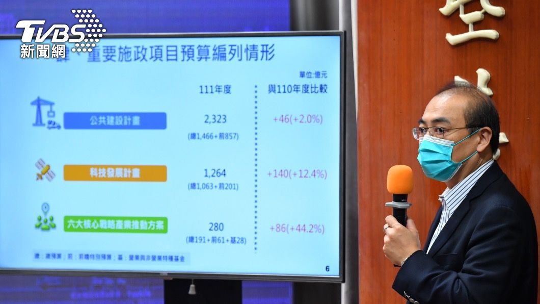 軍公教加薪有望?蘇貞昌裁示:政府示範帶頭加薪
