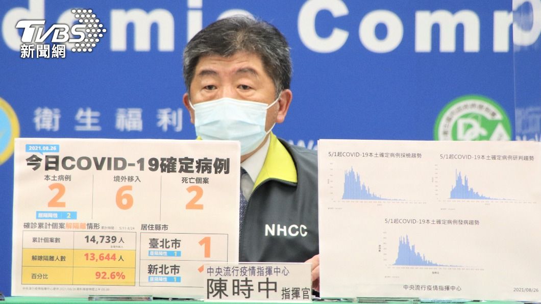 指揮官陳時中。(圖/指揮中心)
