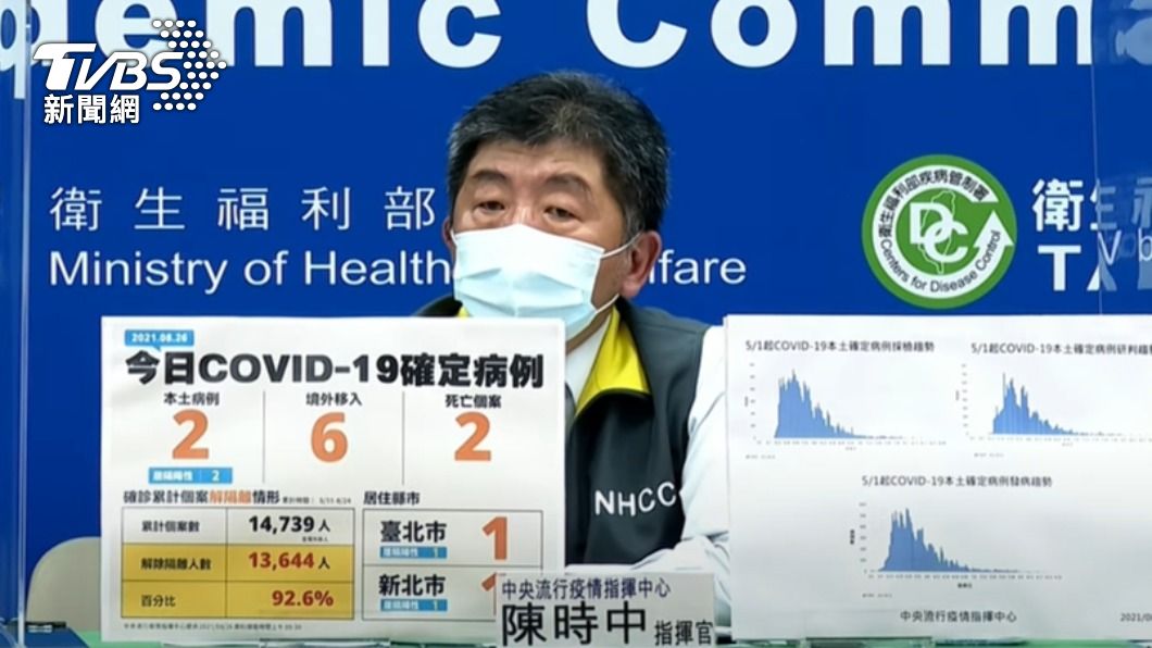 親友為疫苗廠牌吵翻天 陳時中嘆「各有各的好」:別吵啦