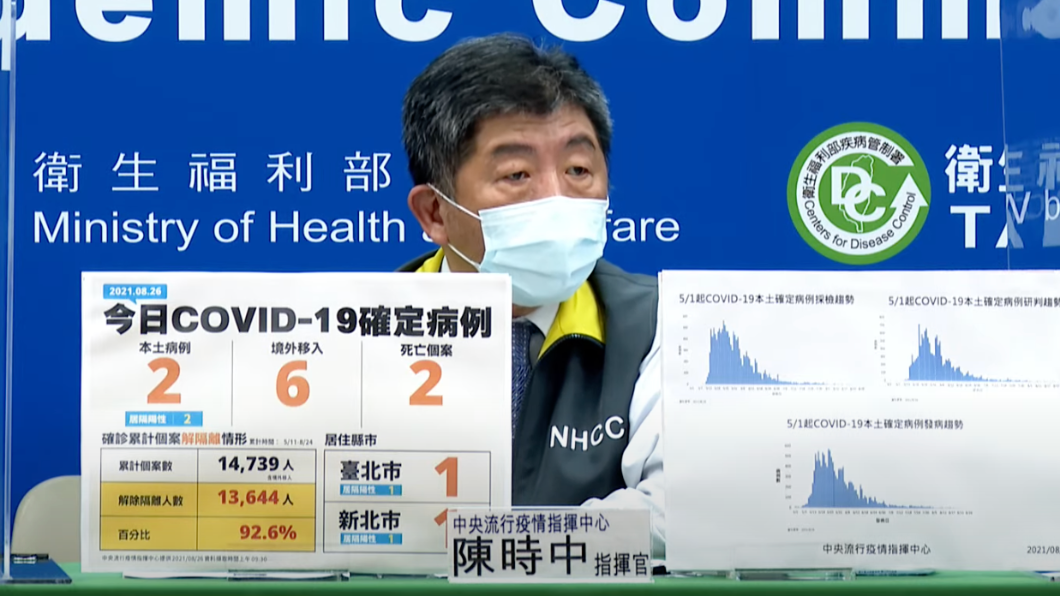 陳時中否認有緩打潮,認為只有一點點影響。(圖/指揮中心)