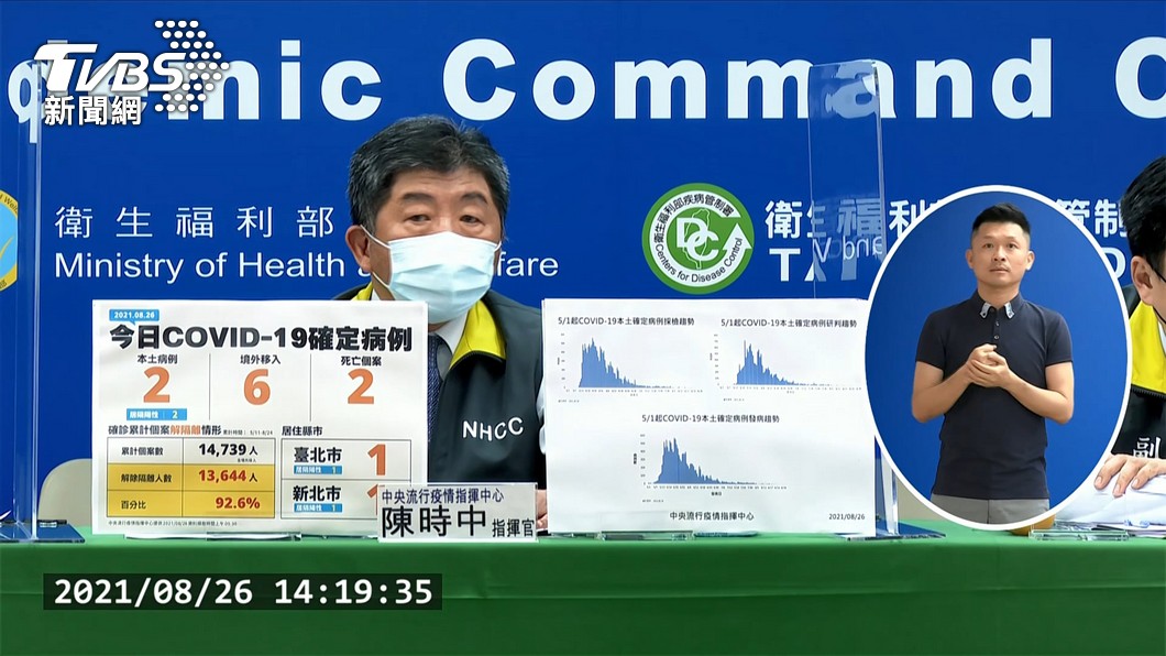 指揮官陳時中。(圖/TVBS資料畫面)
