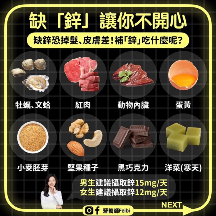 補充「鋅」飲食。（圖／翻攝自營養師Feibi臉殊）