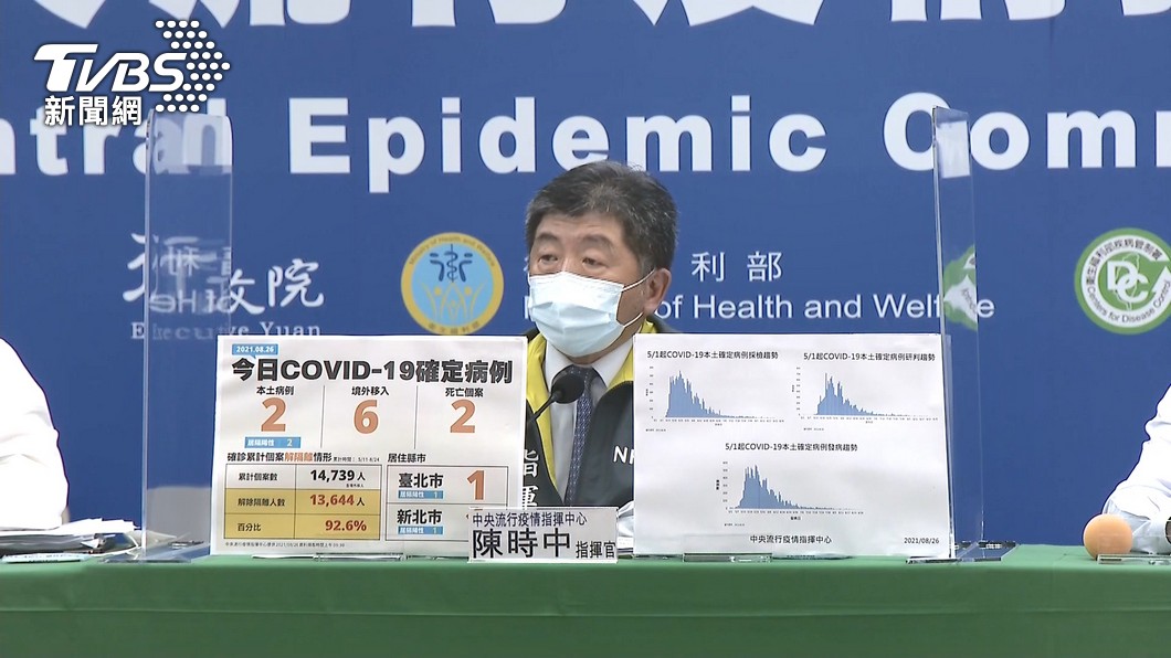 圖/TVBS資料畫面