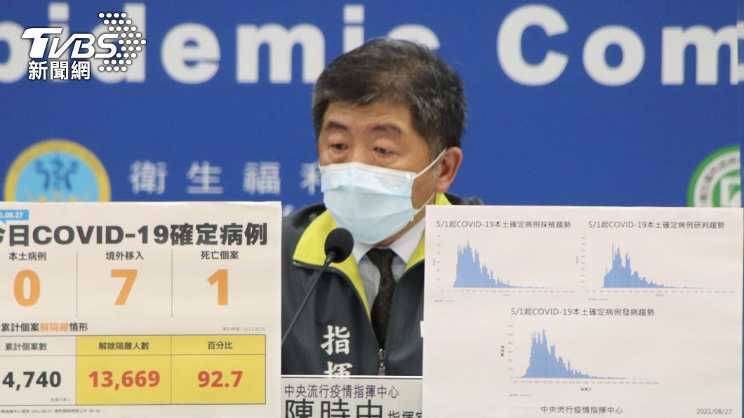 指揮官陳時中回應,高端施打不是人體試驗。(圖/指揮中心)