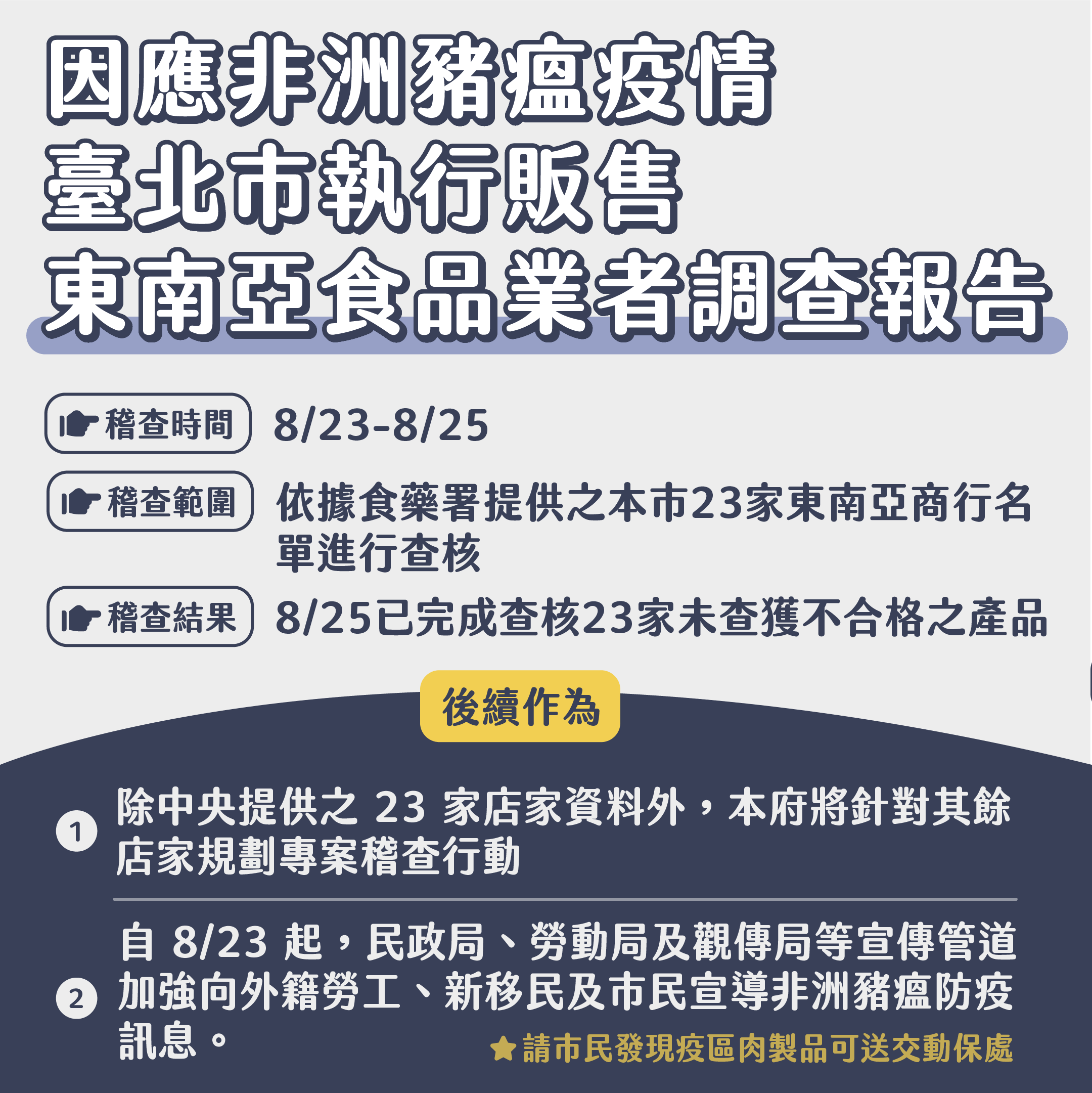因應非洲豬瘟疫情，台北市執行販售東南亞食品業者調查報告。（圖／台北市政府）