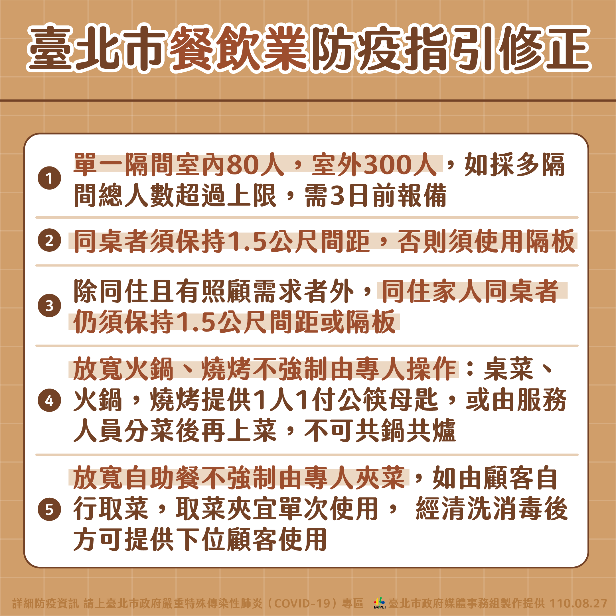 台北市餐飲業防疫指引修正。（圖／台北市政府）