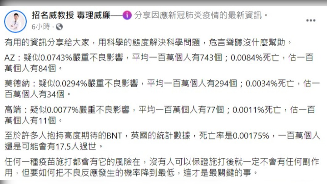 毒理醫學專家招明威臉書發文。(圖/翻攝自招明威臉書)