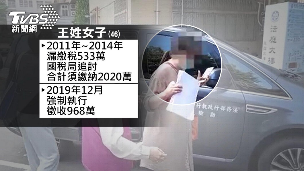 圖/TVBS